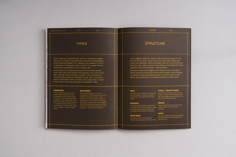 Material Matters 01: Wood